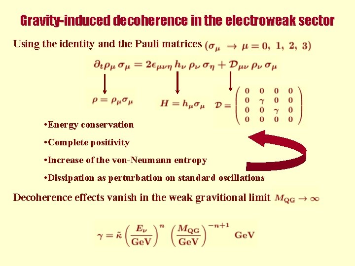 Gravity-induced decoherence in the electroweak sector Using the identity and the Pauli matrices • Gravity-induced decoherence in the electroweak sector Using the identity and the Pauli matrices •