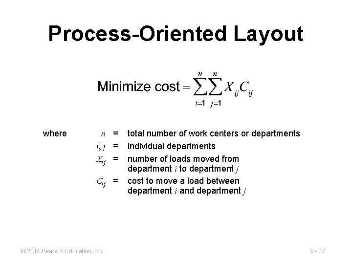 Process-Oriented Layout where n = i, j = Xij = Cij = © 2014 Process-Oriented Layout where n = i, j = Xij = Cij = © 2014