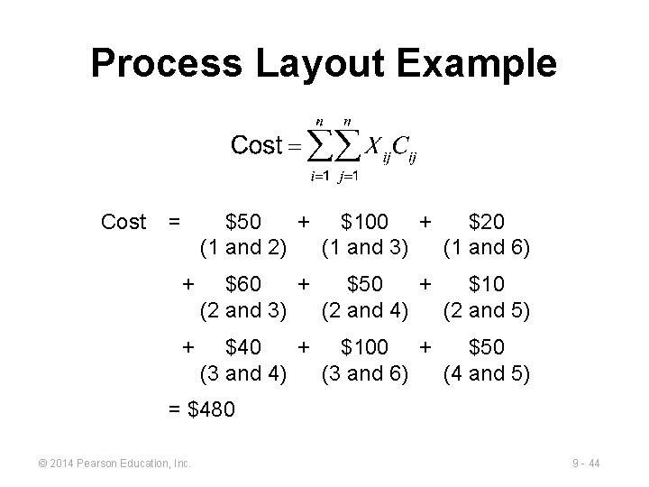 Process Layout Example Cost = $50 + $100 + $20 (1 and 2) (1 Process Layout Example Cost = $50 + $100 + $20 (1 and 2) (1