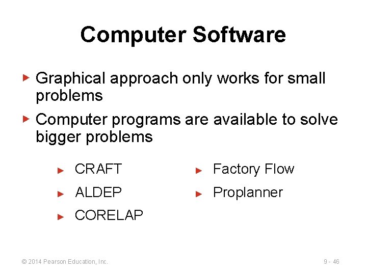 Computer Software ▶ Graphical approach only works for small problems ▶ Computer programs are Computer Software ▶ Graphical approach only works for small problems ▶ Computer programs are
