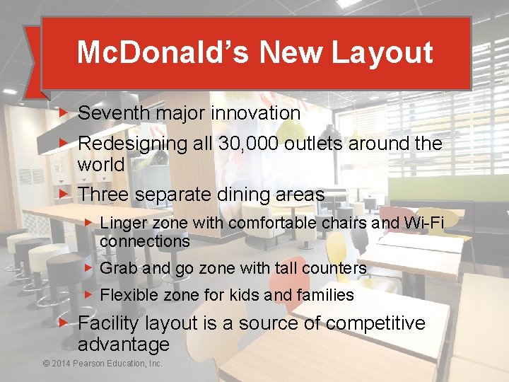 Mc. Donald’s New Layout ▶ Seventh major innovation ▶ Redesigning all 30, 000 outlets Mc. Donald’s New Layout ▶ Seventh major innovation ▶ Redesigning all 30, 000 outlets