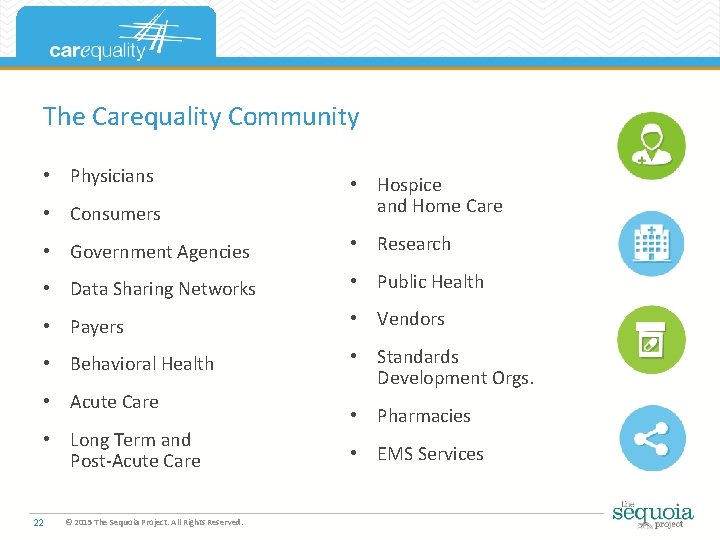 The Carequality Community • Physicians • Consumers • Hospice and Home Care • Government