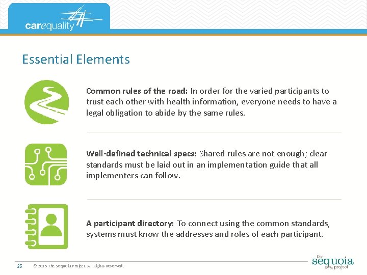 Essential Elements Common rules of the road: In order for the varied participants to