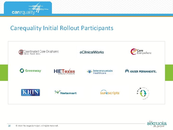 Carequality Initial Rollout Participants 28 © 2015 The Sequoia Project. All Rights Reserved. 