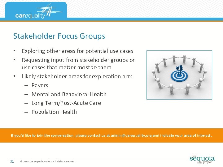 Stakeholder Focus Groups • Exploring other areas for potential use cases • Requesting input