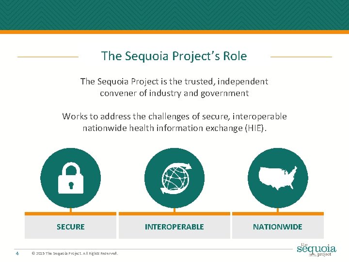 The Sequoia Project’s Role The Sequoia Project is the trusted, independent convener of industry