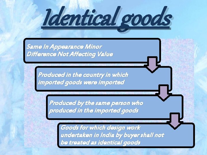 Identical goods Same In Appearance Minor Difference Not Affecting Value Produced in the country