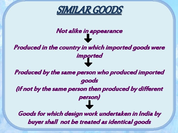 SIMILAR GOODS Not alike in appearance Produced in the country in which imported goods