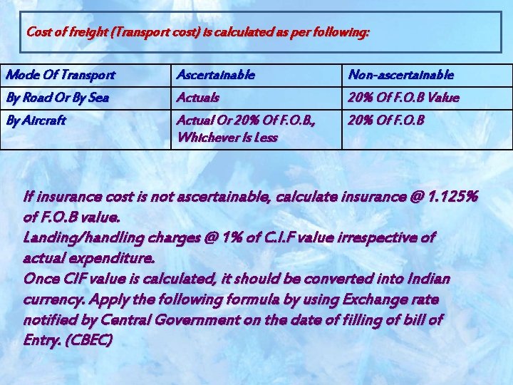 Cost of freight (Transport cost) is calculated as per following: Mode Of Transport By