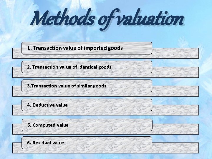 Methods of valuation 1. Transaction value of imported goods 2. Transaction value of identical