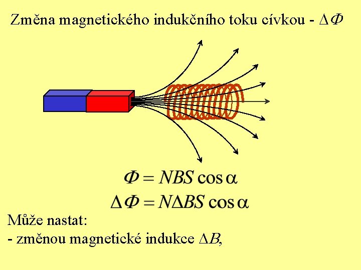 Změna magnetického indukčního toku cívkou - D Může nastat: - změnou magnetické indukce DB,