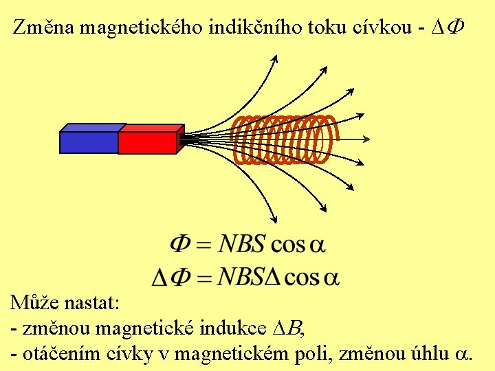 Změna magnetického indikčního toku cívkou - D Může nastat: - změnou magnetické indukce DB,