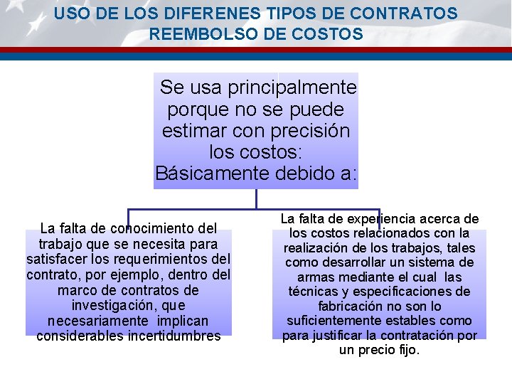 USO DE LOS DIFERENES TIPOS DE CONTRATOS REEMBOLSO DE COSTOS Se usa principalmente porque