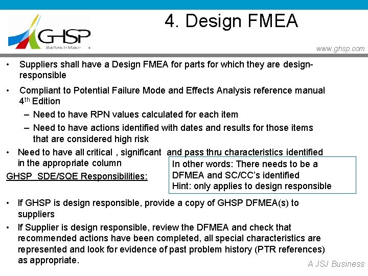 4. Design FMEA www. ghsp. com • Suppliers shall have a Design FMEA for 4. Design FMEA www. ghsp. com • Suppliers shall have a Design FMEA for