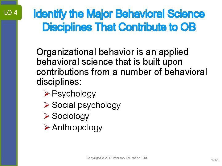 LO 4 Identify the Major Behavioral Science Disciplines That Contribute to OB Organizational behavior