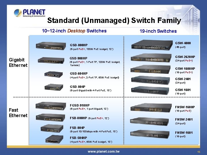 Standard (Unmanaged) Switch Family 10~12 -inch Desktop Switches GSD-808 HP (8 -port Po. E+,