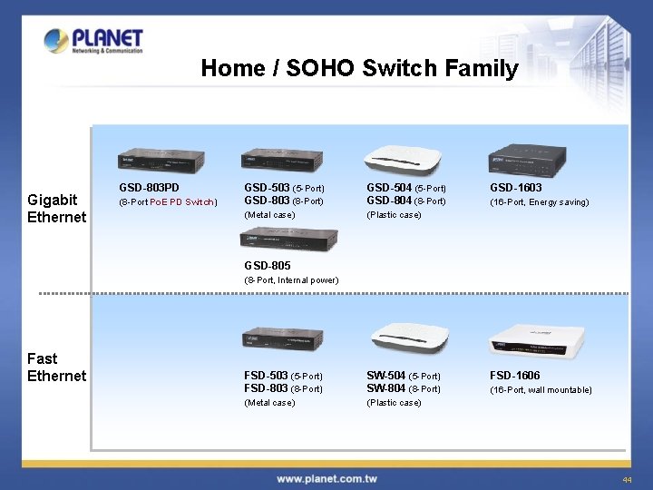 Home / SOHO Switch Family Gigabit Ethernet GSD-803 PD (8 -Port Po. E PD