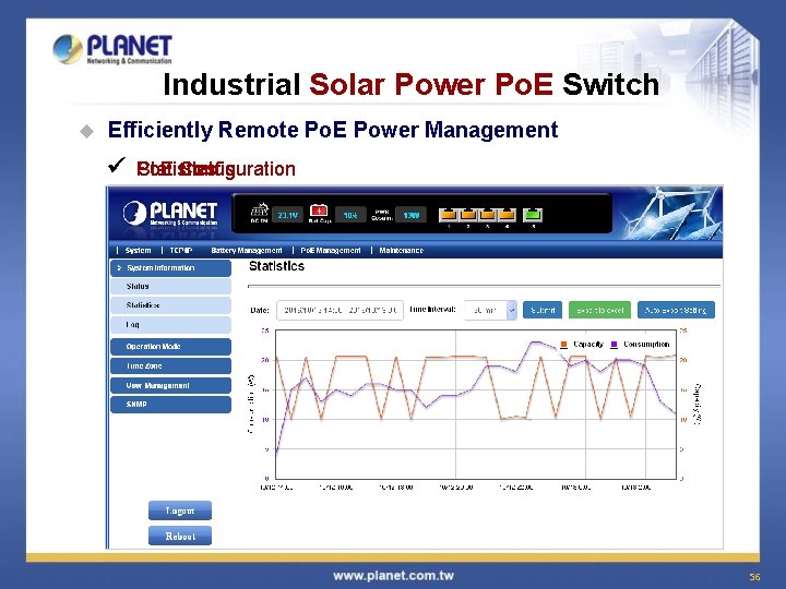 Industrial Solar Power Po. E Switch u Efficiently Remote Po. E Power Management ü