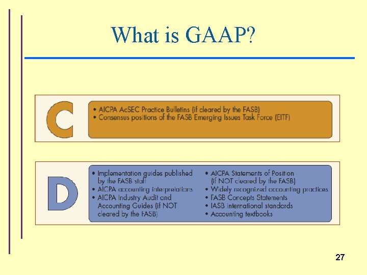 What is GAAP? 27 