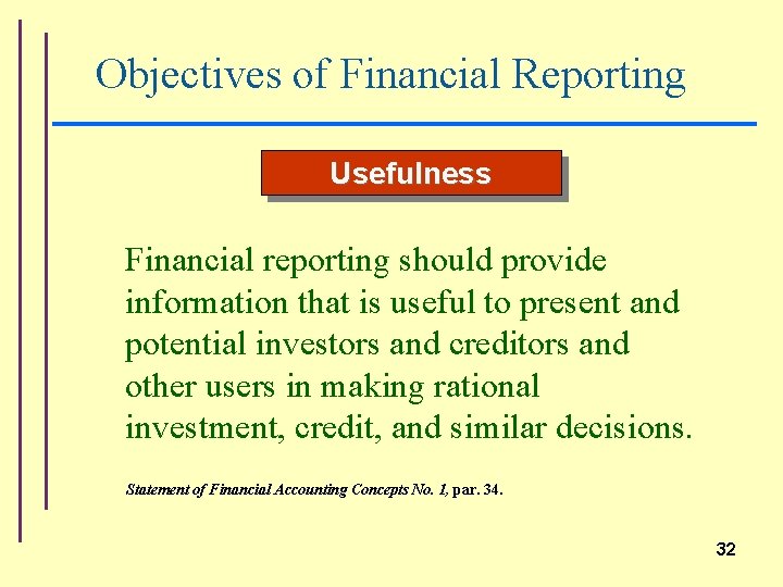 Objectives of Financial Reporting Usefulness Financial reporting should provide information that is useful to