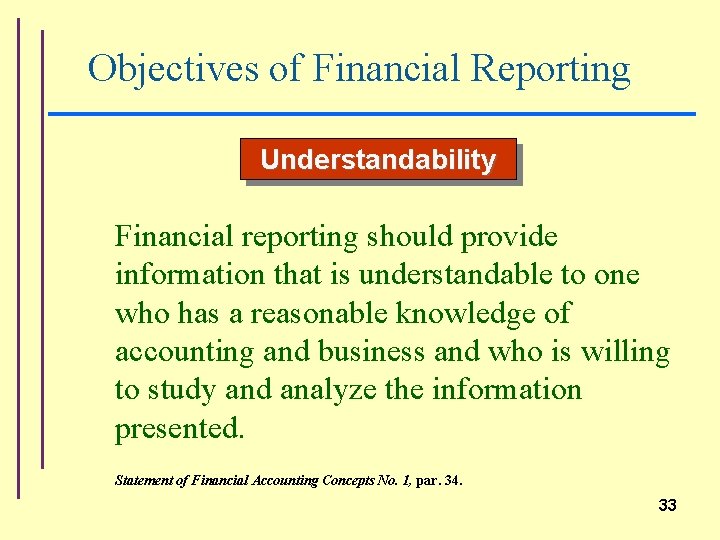 Objectives of Financial Reporting Understandability Financial reporting should provide information that is understandable to