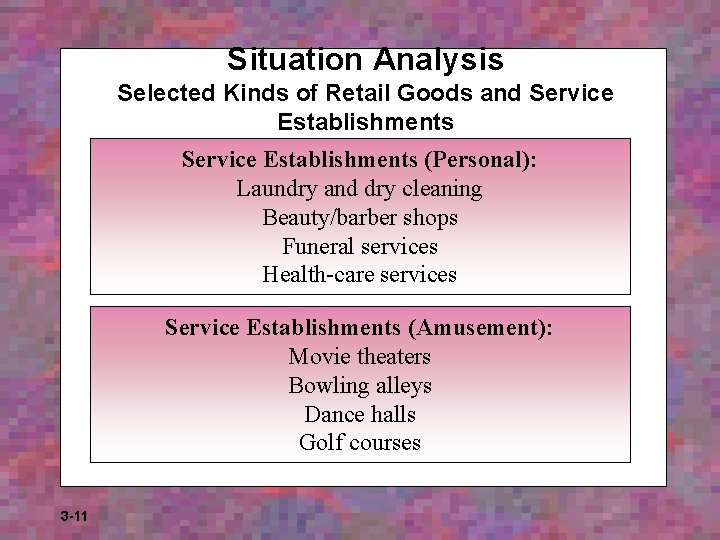 Situation Analysis Selected Kinds of Retail Goods and Service Establishments (Personal): Laundry and dry