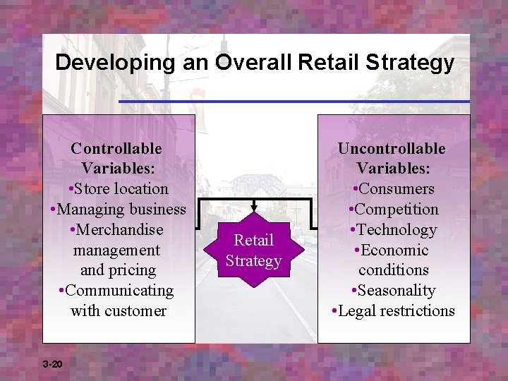 Developing an Overall Retail Strategy Controllable Variables: • Store location • Managing business •