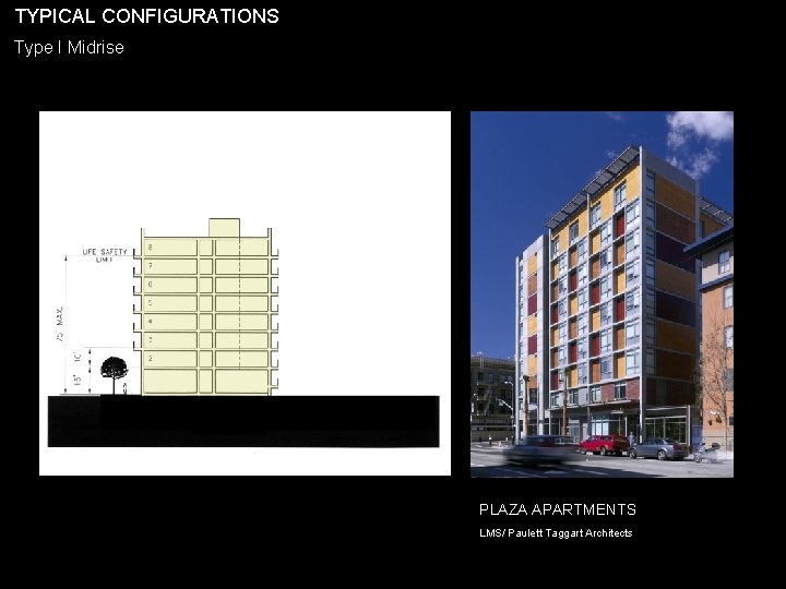 TYPICAL CONFIGURATIONS Type I Midrise PLAZA APARTMENTS LMS/ Paulett Taggart Architects 