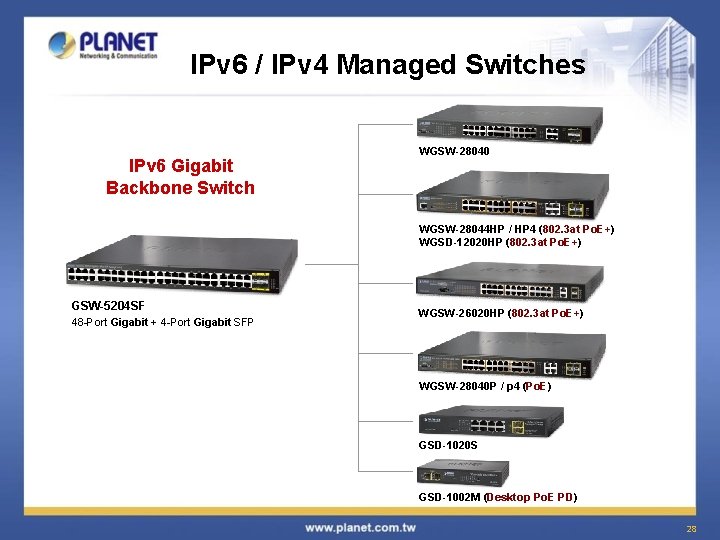 IPv 6 / IPv 4 Managed Switches IPv 6 Gigabit Backbone Switch WGSW-28040 WGSW-28044