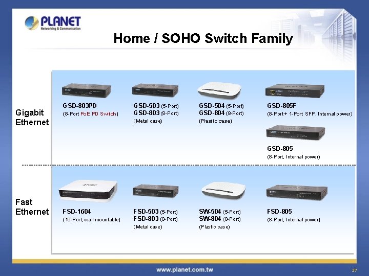 Home / SOHO Switch Family Gigabit Ethernet GSD-803 PD (8 -Port Po. E PD