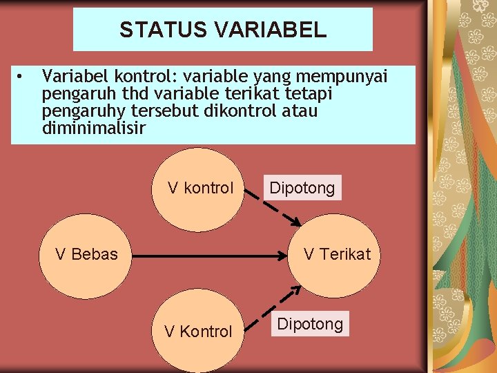 STATUS VARIABEL • Variabel kontrol: variable yang mempunyai pengaruh thd variable terikat tetapi pengaruhy