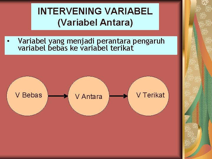 INTERVENING VARIABEL (Variabel Antara) • Variabel yang menjadi perantara pengaruh variabel bebas ke variabel