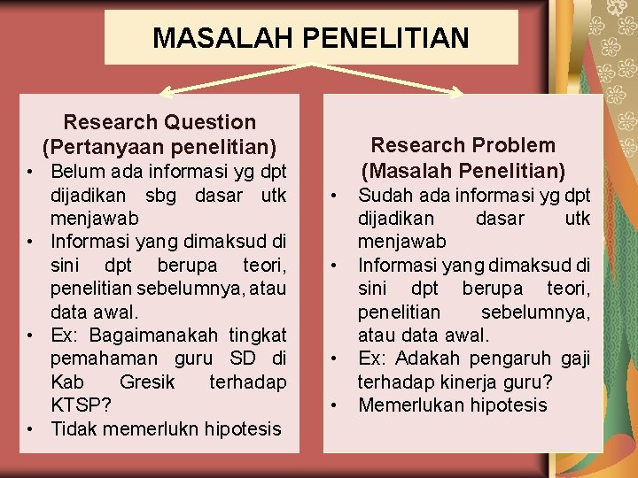 MASALAH PENELITIAN Research Question (Pertanyaan penelitian) • Belum ada informasi yg dpt dijadikan sbg