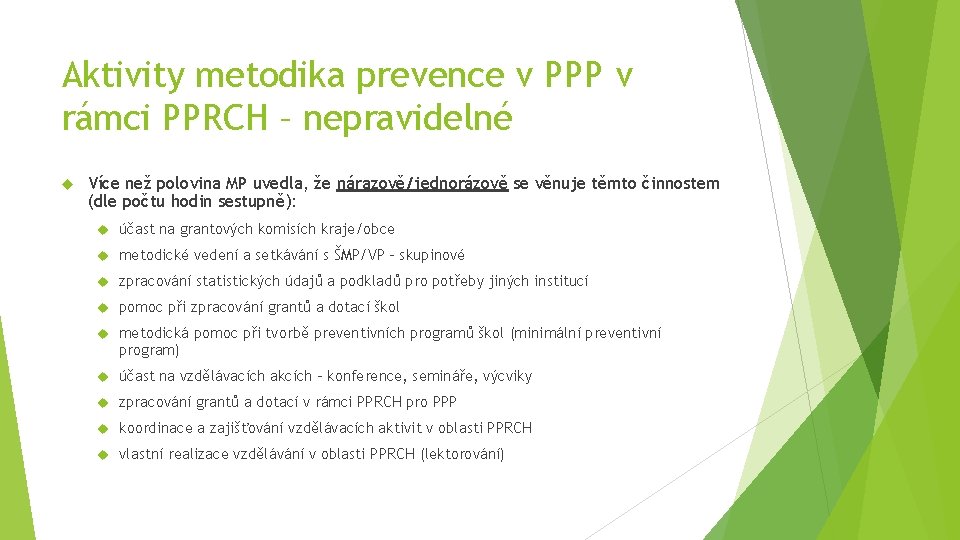 Aktivity metodika prevence v PPP v rámci PPRCH – nepravidelné Více než polovina MP