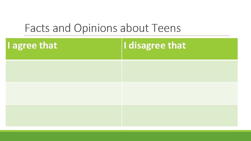 Facts and Opinions about Teens I agree that I disagree that 