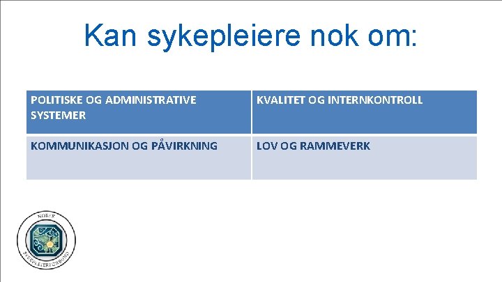 Kan sykepleiere nok om: POLITISKE OG ADMINISTRATIVE SYSTEMER KVALITET OG INTERNKONTROLL KOMMUNIKASJON OG PÅVIRKNING