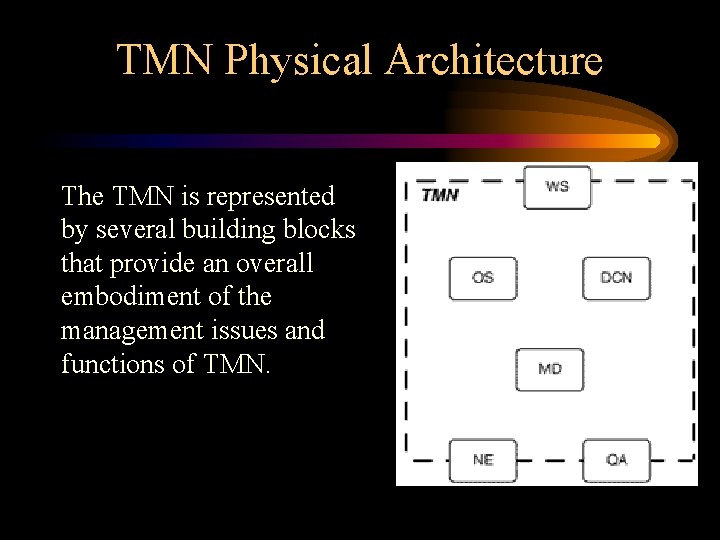 TMN Physical Architecture The TMN is represented by several building blocks that provide an