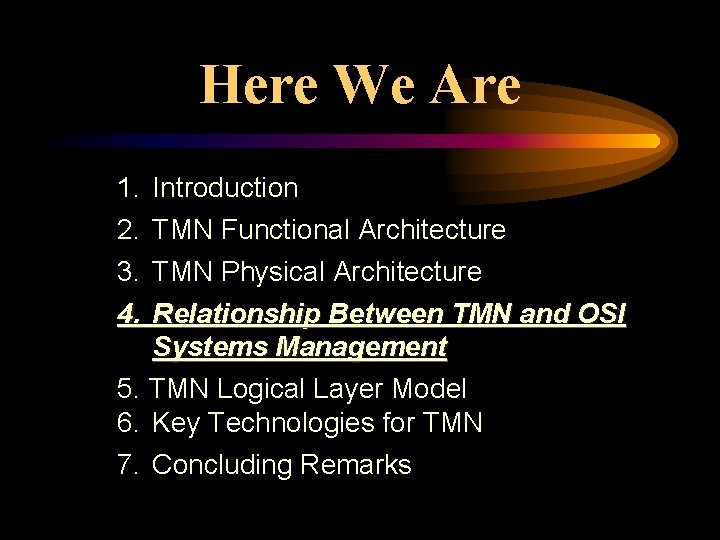 Here We Are 1. Introduction 2. TMN Functional Architecture 3. TMN Physical Architecture 4.