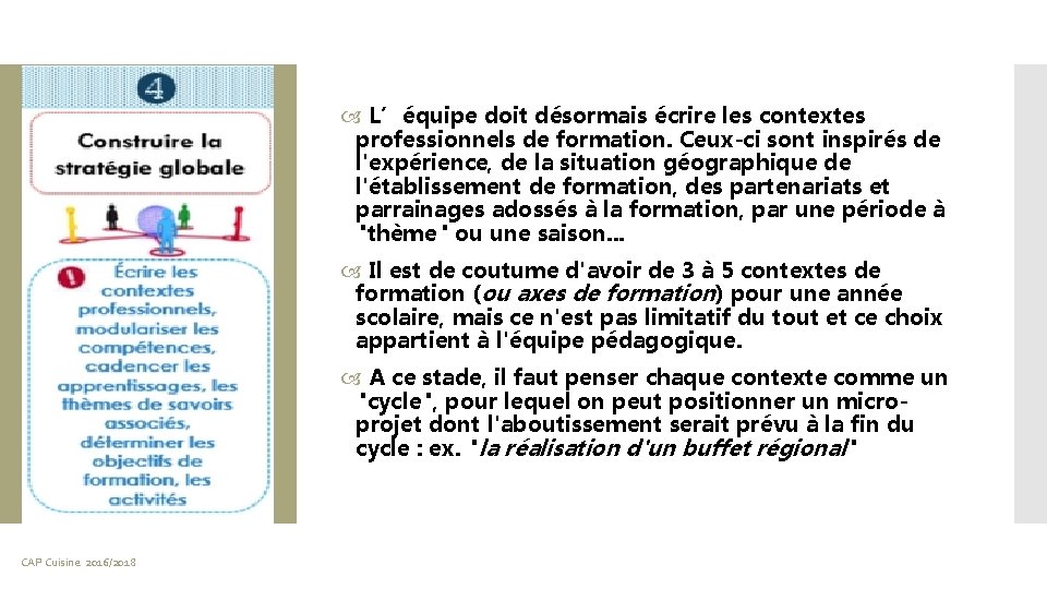  L’équipe doit désormais écrire les contextes professionnels de formation. Ceux-ci sont inspirés de