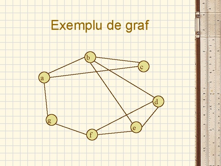 Exemplu de graf b c a d g f e 