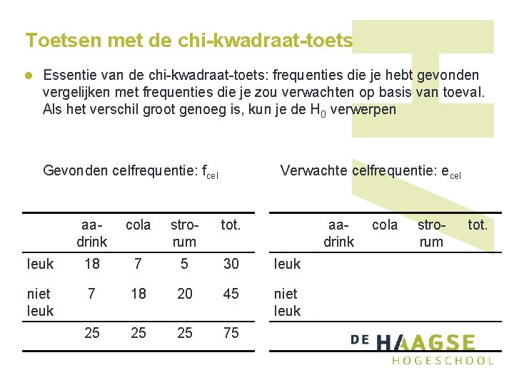Toetsen met de chi-kwadraat-toets l Essentie van de chi-kwadraat-toets: frequenties die je hebt gevonden Toetsen met de chi-kwadraat-toets l Essentie van de chi-kwadraat-toets: frequenties die je hebt gevonden