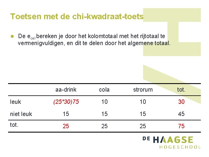 Toetsen met de chi-kwadraat-toets l De ecel bereken je door het kolomtotaal met het Toetsen met de chi-kwadraat-toets l De ecel bereken je door het kolomtotaal met het