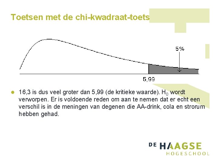 Toetsen met de chi-kwadraat-toets l 16, 3 is dus veel groter dan 5, 99 Toetsen met de chi-kwadraat-toets l 16, 3 is dus veel groter dan 5, 99