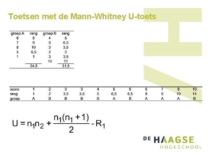 Toetsen met de Mann-Whitney U-toets Toetsen met de Mann-Whitney U-toets
