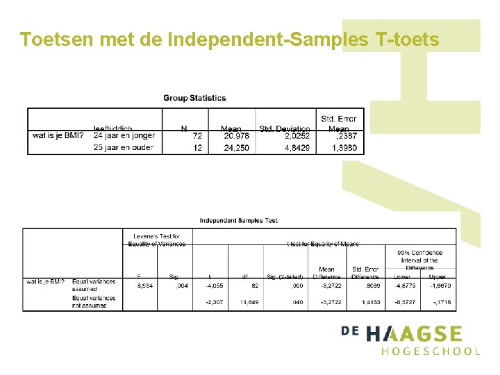 Toetsen met de Independent-Samples T-toets Toetsen met de Independent-Samples T-toets