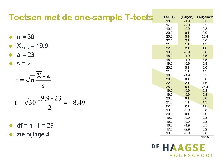 Toetsen met de one-sample T-toets l n = 30 l Xgem = 19, 9 Toetsen met de one-sample T-toets l n = 30 l Xgem = 19, 9