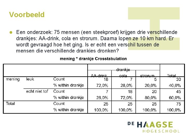 Voorbeeld l Een onderzoek: 75 mensen (een steekproef) krijgen drie verschillende drankjes: AA-drink, cola Voorbeeld l Een onderzoek: 75 mensen (een steekproef) krijgen drie verschillende drankjes: AA-drink, cola