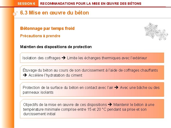 SESSION 6 RECOMMANDATIONS POUR LA MISE EN ŒUVRE DES BÉTONS 6. 3 Mise en