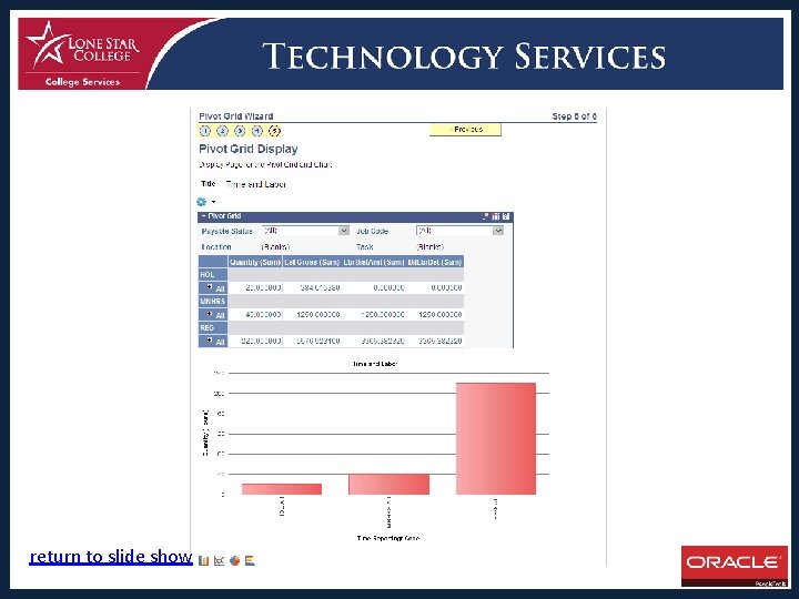 return to slide show 