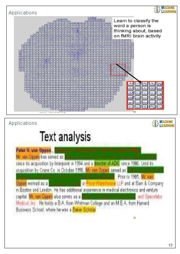 04/08/2018 Applications 15 CS 73 - Machine Learning 25 15 CS 73 - Machine